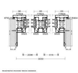 projectmatige oplossing